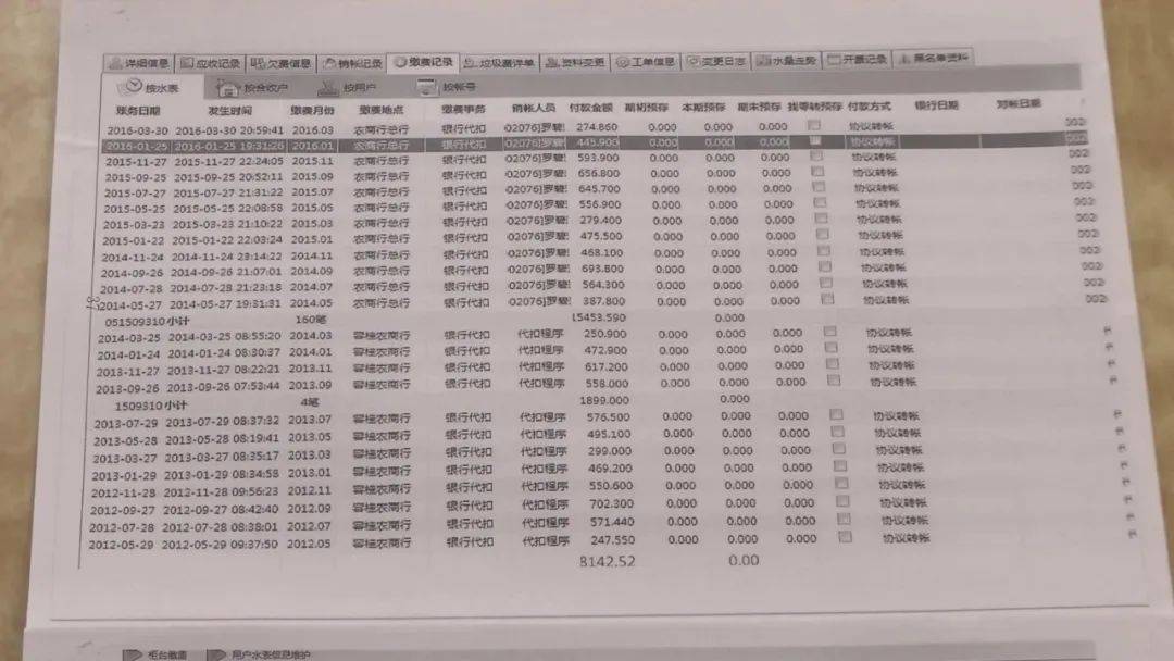 相隔几条街<strong></p>
<p>原油期货交易平台</strong>，佛山两户人家竟互交水费16年！其中1户要补1.2万元？