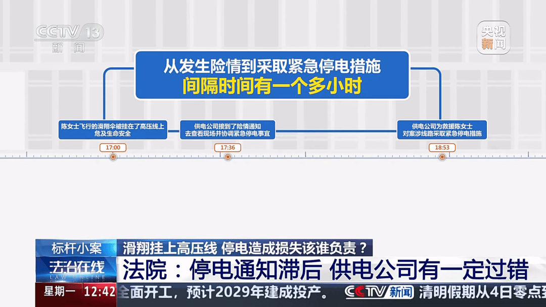 深圳女子被挂高压线！停电救援<strong></p>
<p>wow原油</strong>，9池鱼死光！他怒上法庭……