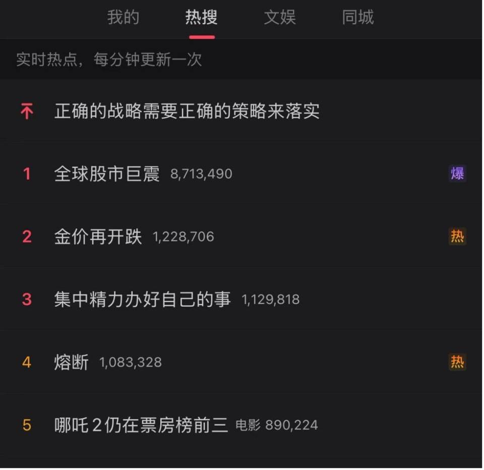“全球股市巨震”冲上热搜第一<strong></p>
<p>w原油</strong>，沪深300ETF放量成交270亿，公募建议：多谋而寡动