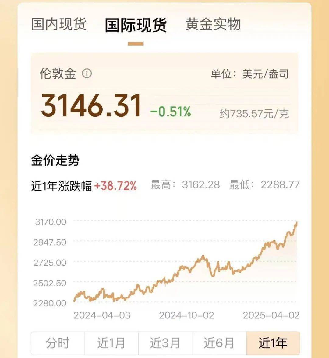 两年翻了一倍多！杭州姑娘一看价格<strong></p>
<p>w原油</strong>，直呼买不起！涨得比黄金还猛?