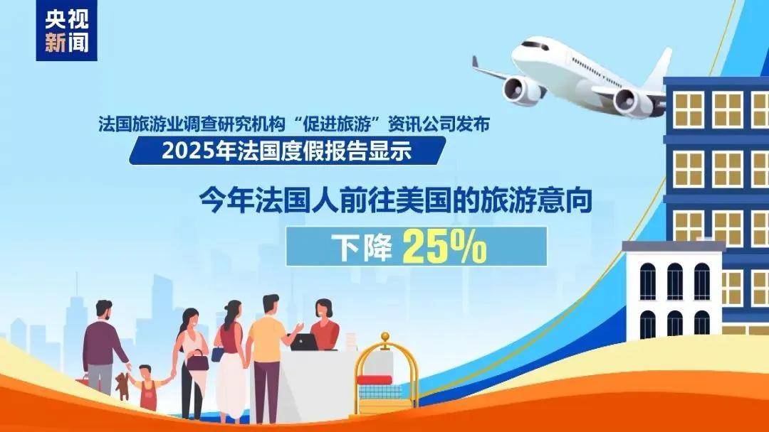 多名赴美游客被拘留<strong></p>
<p>wti原油走势图</strong>，遭暴力对待：戴手铐、关禁闭、驱逐出境……