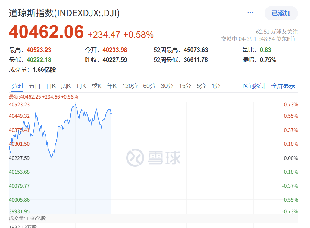 深夜突发！特朗普<strong></p>
<p>现货原油代理</strong>，关税大撤退！