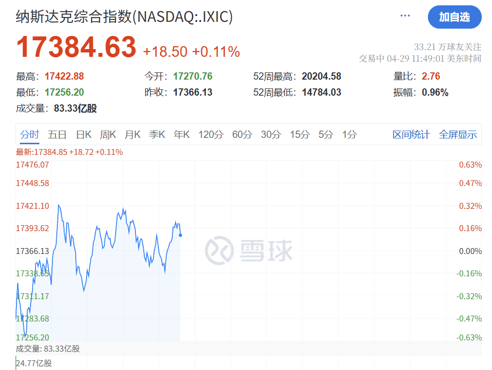 深夜突发！特朗普<strong></p>
<p>现货原油代理</strong>，关税大撤退！