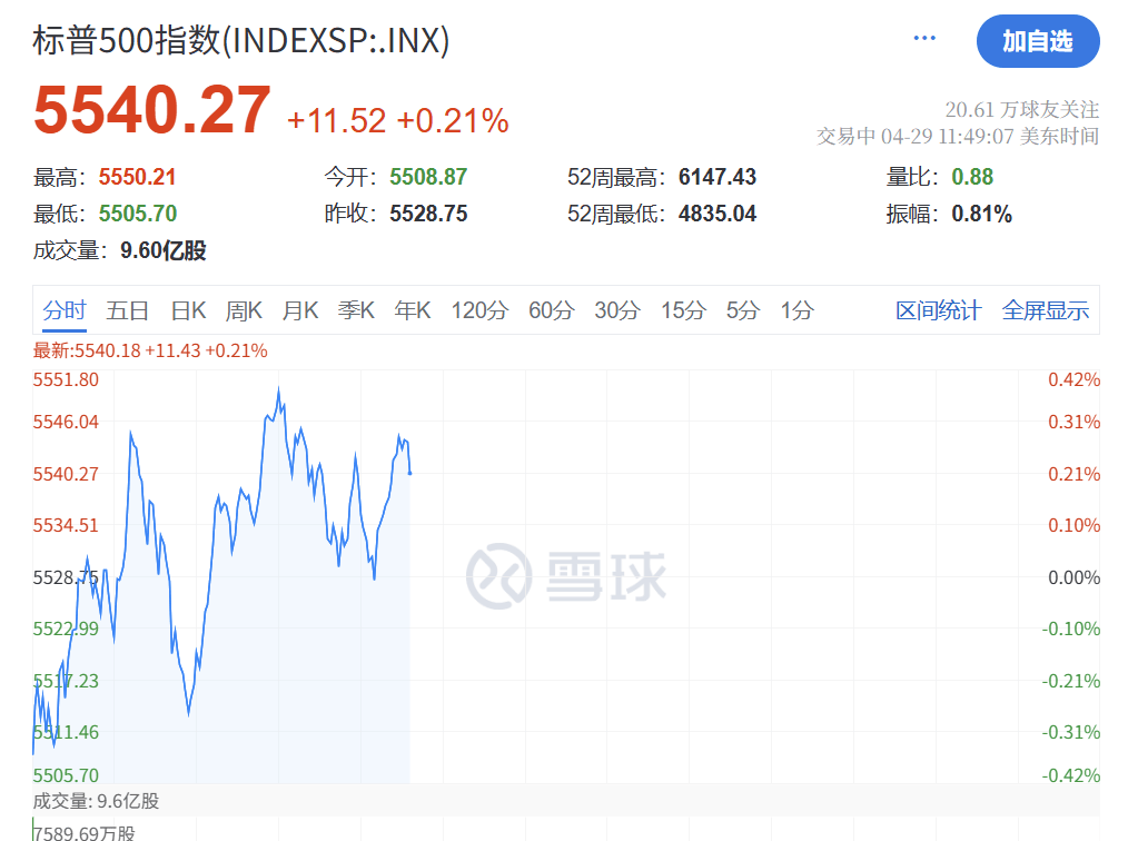深夜突发！特朗普<strong></p>
<p>现货原油代理</strong>，关税大撤退！