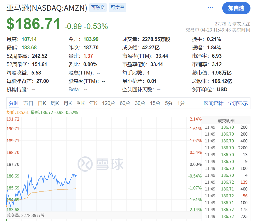 深夜突发！特朗普<strong></p>
<p>现货原油代理</strong>，关税大撤退！