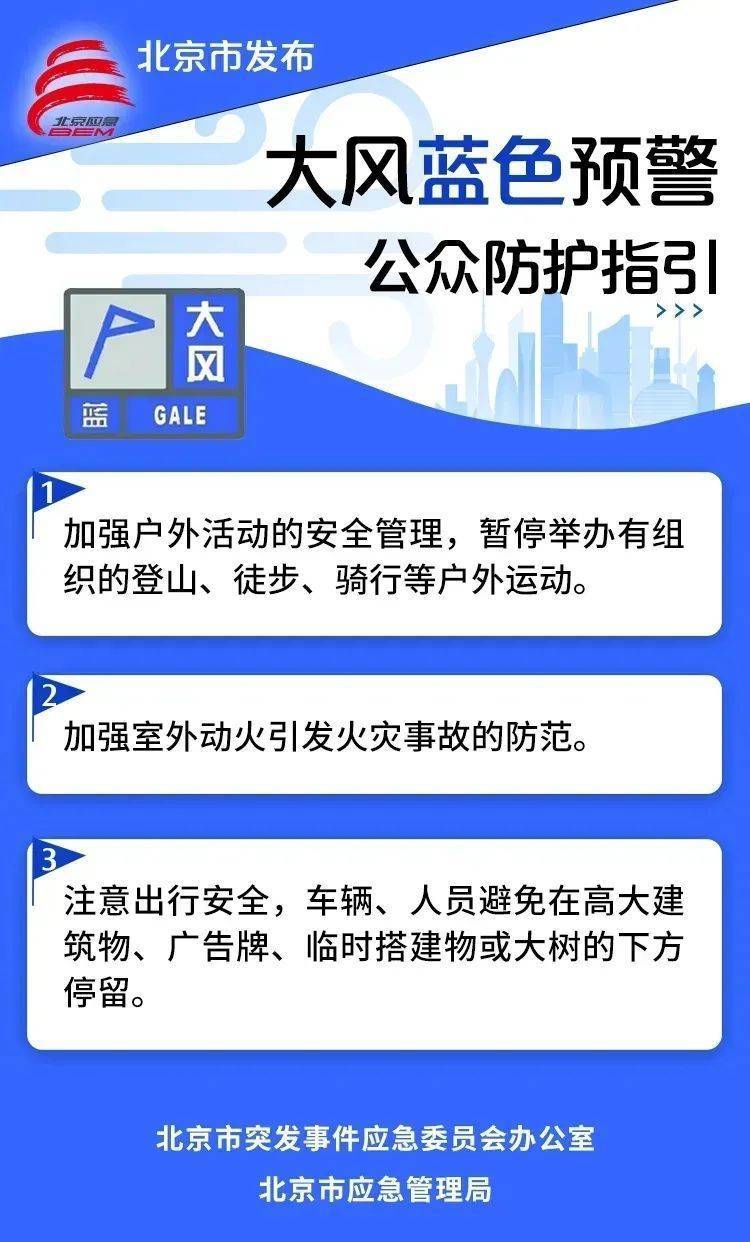 北京明天再迎大风<strong></p>
<p>现货原油代理</strong>，还有阵雨！晚高峰提前至14时！
