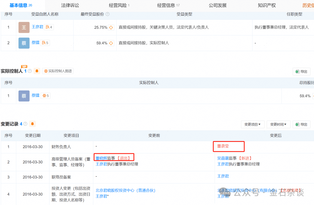 吃瓜<strong></p>
<p>现货原油代理</strong>！董小姐波及私募圈