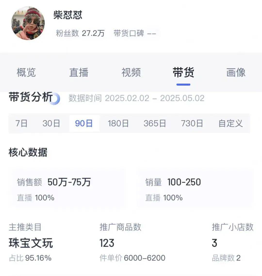 于东来：对方若不受罚<strong></p>
<p>原油走势最新</strong>，我将关闭胖东来！相关网红账号已被禁，仿冒号一开即被封
