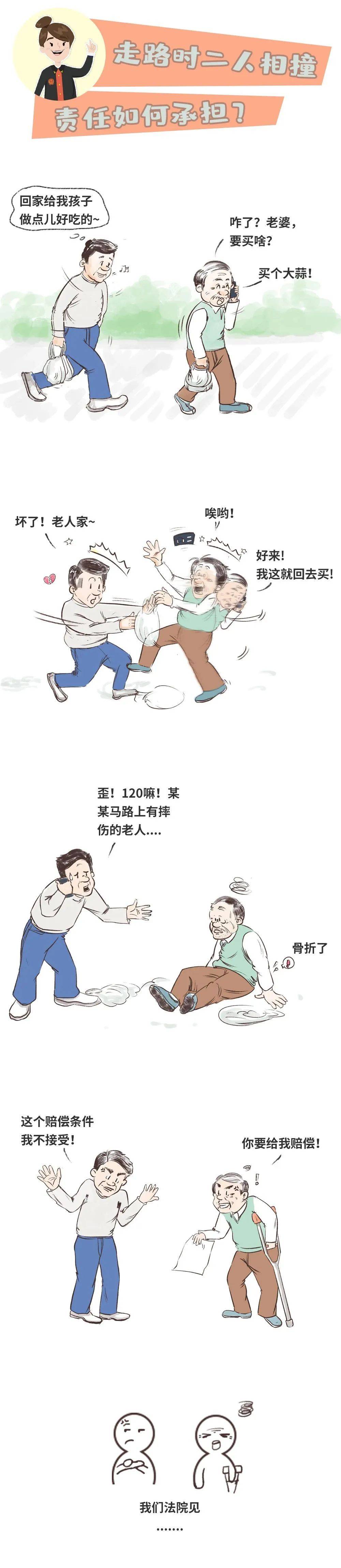 老人突然转身与身后行人相撞索赔18万多<strong></p>
<p>原油指数走势图</strong>，行人因未保持安全距离被判赔7万，律师解读