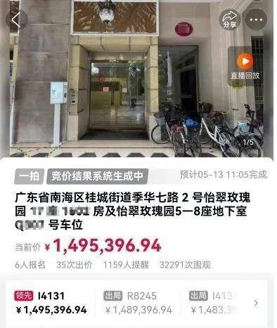 佛山一房产被拍卖<strong></p>
<p>原油开盘</strong>，原房主系毒枭已被执行死刑！成交价超149万，溢价20万！业内人士：不属于凶宅