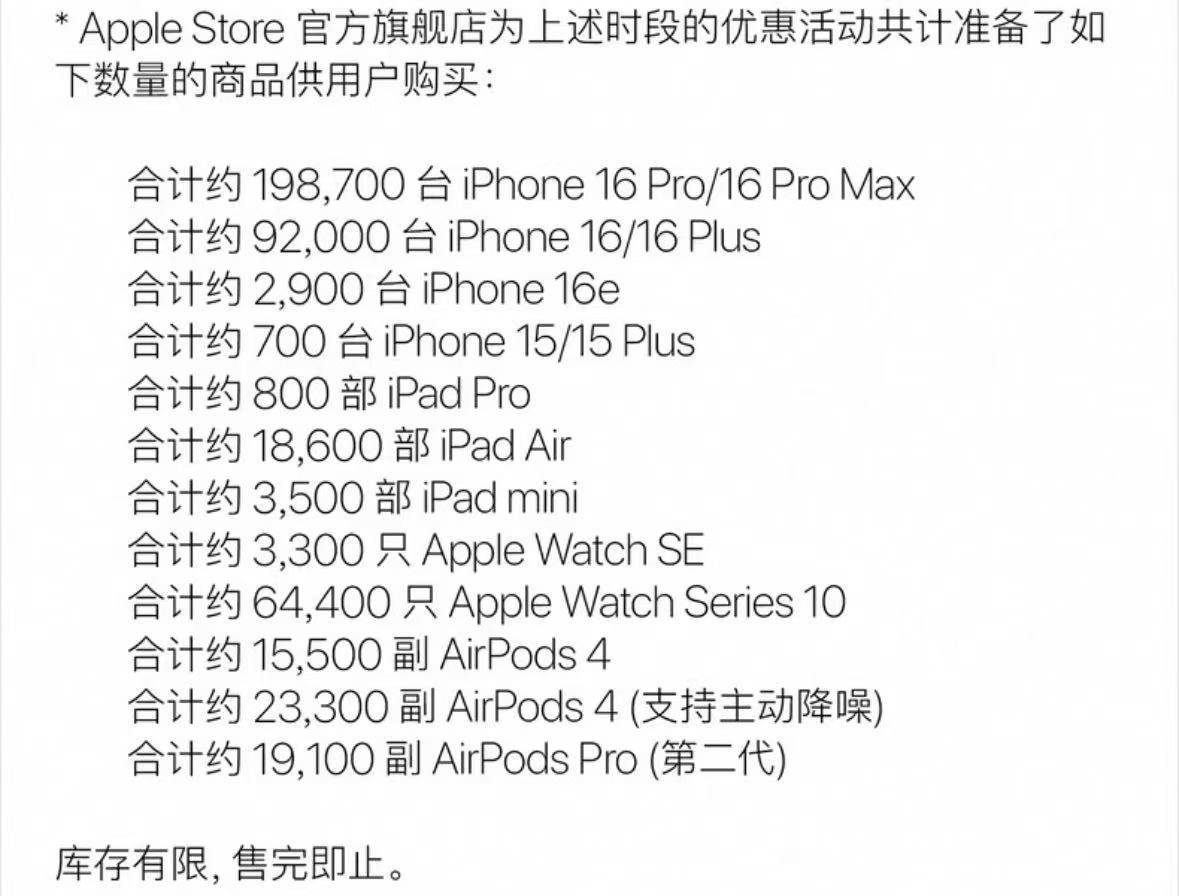 一抢而空！iPhone 16 Pro大降价<strong></p>
<p>原油开盘</strong>，天猫旗舰店近30万台苹果备战618