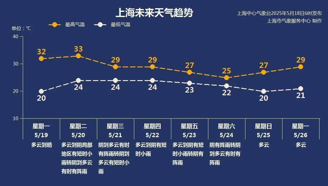 紧急提醒：瞬间爆发！上海市民崩溃：密密麻麻<strong></p>
<p>原油期货开户条件</strong>，蠕蠕爬行...“梧桐区”已开始战斗，白蚁或提前分飞