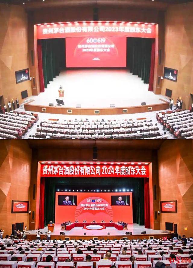 茅台董事长：年轻人不是不愿意喝白酒<strong></p>
<p>原油的指标</strong>，而是不喜欢酒桌文化