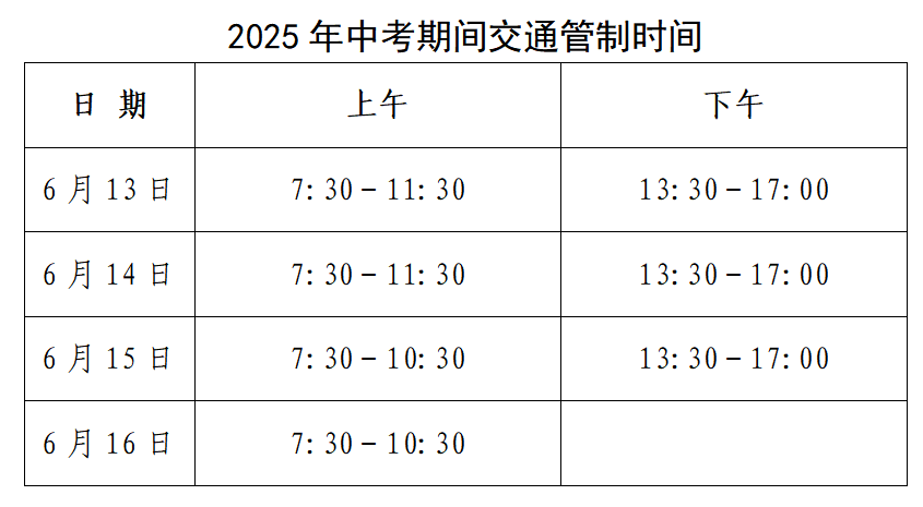 中考期间<strong></p>
<p>投资现货原油</strong>，东营这些路段临时交通管制！