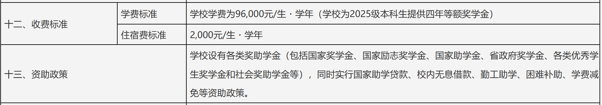 宁波东方理工大学回应一年学费9.6万元：每位学生都能去海外一流高校交流<strong></p>
<p>原油油品</strong>，首届本科生学费全免