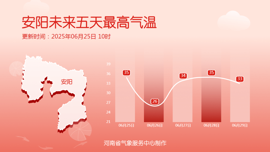 河南省气象台发布暴雨蓝色预警<strong></p>
<p>原油的交易时间</strong>！南部、东部……