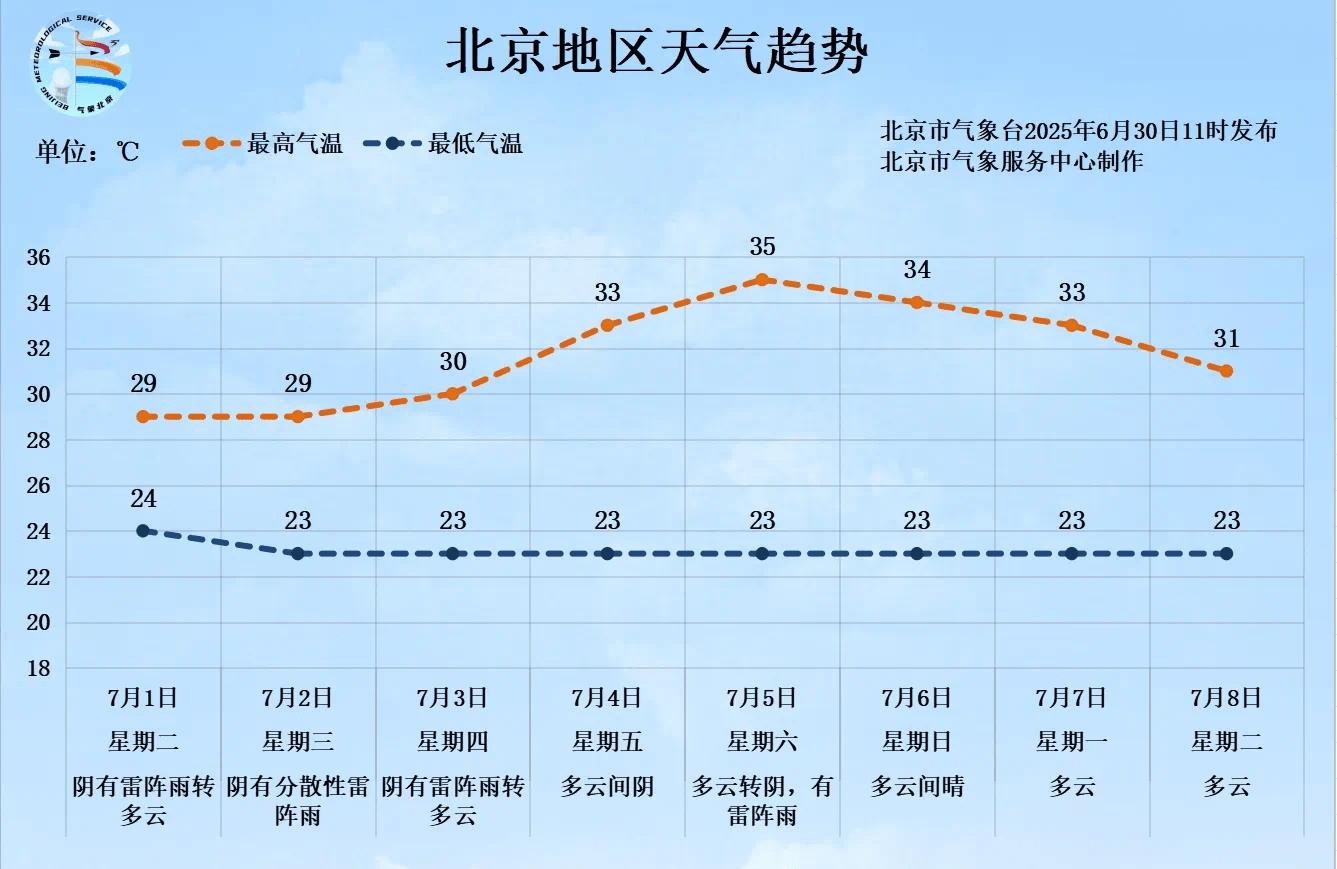 一场大范围明显降雨即将来临<strong></p>
<p>原油抢</strong>，北京个别点将现大暴雨