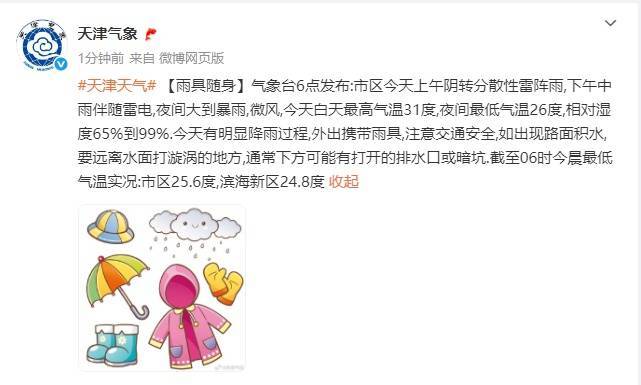 三预警齐发<strong></p>
<p>期货原油软件下载</strong>！天津：大暴雨+8级大风！