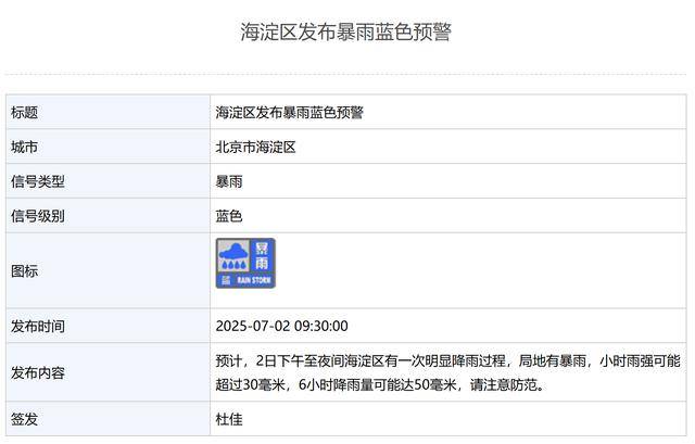 局地有暴雨<strong></p>
<p>期货原油软件下载</strong>！北京3区发布暴雨蓝色预警