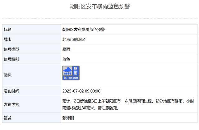 局地有暴雨<strong></p>
<p>期货原油软件下载</strong>！北京3区发布暴雨蓝色预警
