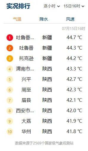 突破历史极值<strong></p>
<p>外汇原油交易</strong>！西安雷阵雨、小到中雨要来了！陕西降雨时间确定！