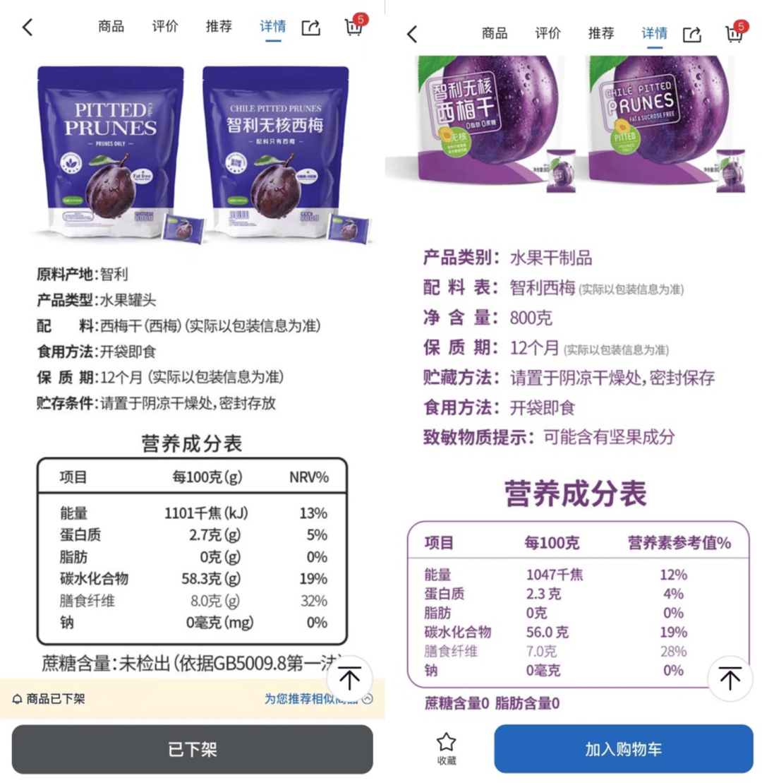 吵上热搜、上百条差评！山姆紧急下架好丽友派等多款零食！盼盼、洽洽被曝改用英文名上架山姆<strong></p>
<p>外汇原油交易</strong>，包装高级、品牌更名就等于品质升级？