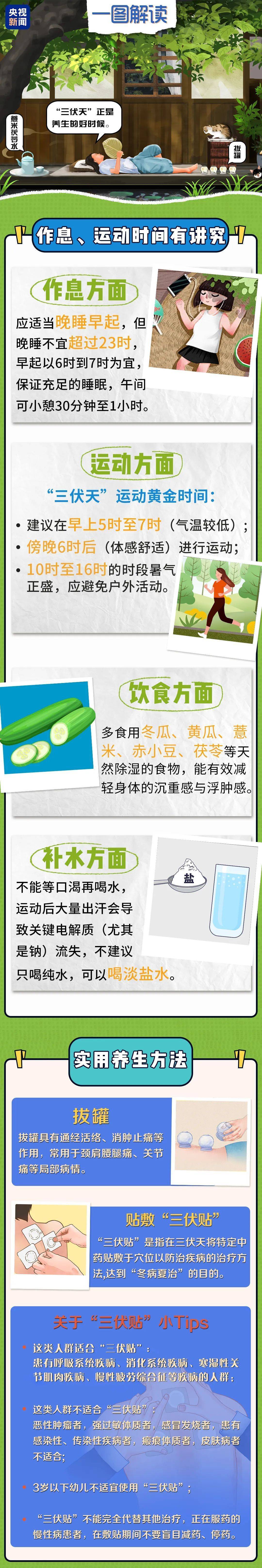 入伏后每天多卖100斤<strong></p>
<p>原油生产</strong>！许多杭州人不约而同选它当正餐...
