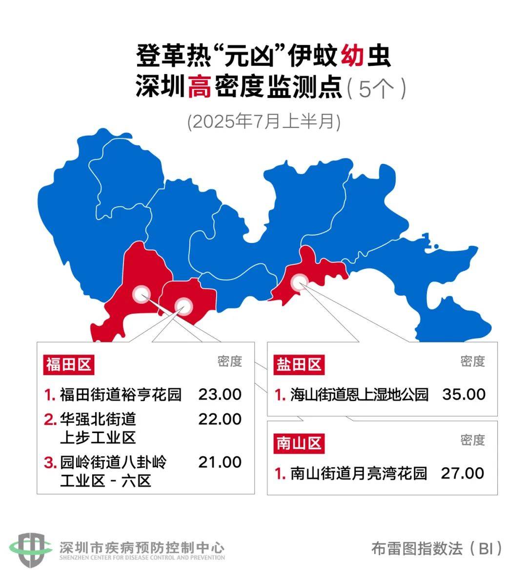 风险增大<strong></p>
<p>正规原油交易</strong>！深圳疾控：去这247处要小心！张文宏首次发声