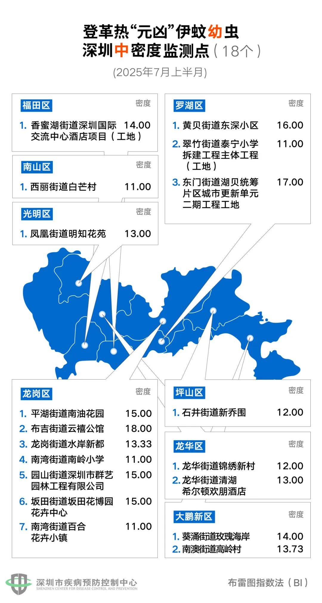风险增大<strong></p>
<p>正规原油交易</strong>！深圳疾控：去这247处要小心！张文宏首次发声