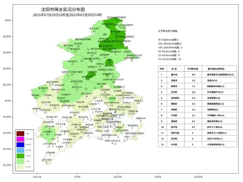 刚刚<strong></p>
<p>原油的闪点</strong>，沈阳发布城市防汛蓝色预警！启动城市防汛四级应急响应！暴雨何时下……