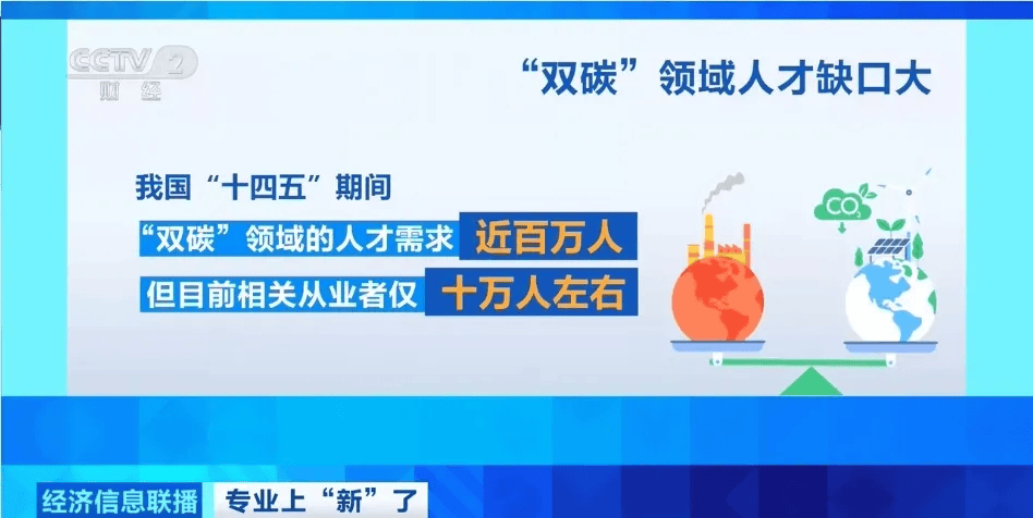 入行年薪可达25万<strong></p>
<p>中国银行原油宝事件</strong>，严重缺人！人才缺口近百万