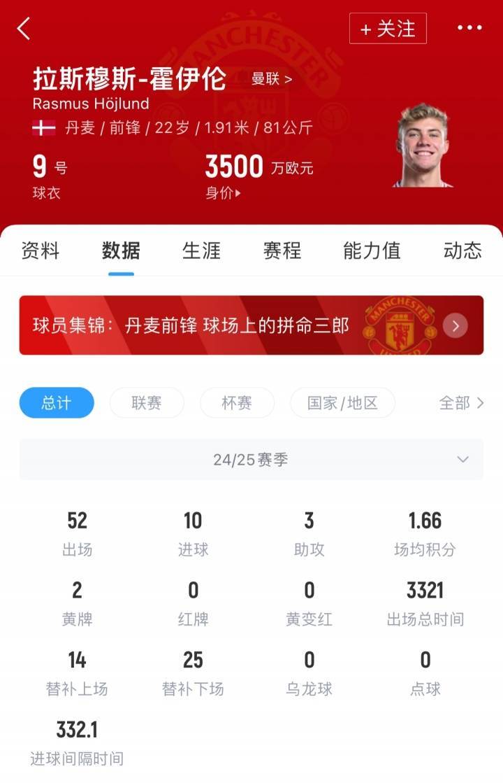 签下塞斯科就放行<strong></p>
<p>美国原油暴跌</strong>！记者：米兰与曼联谈租借+3000万买断签霍伊伦