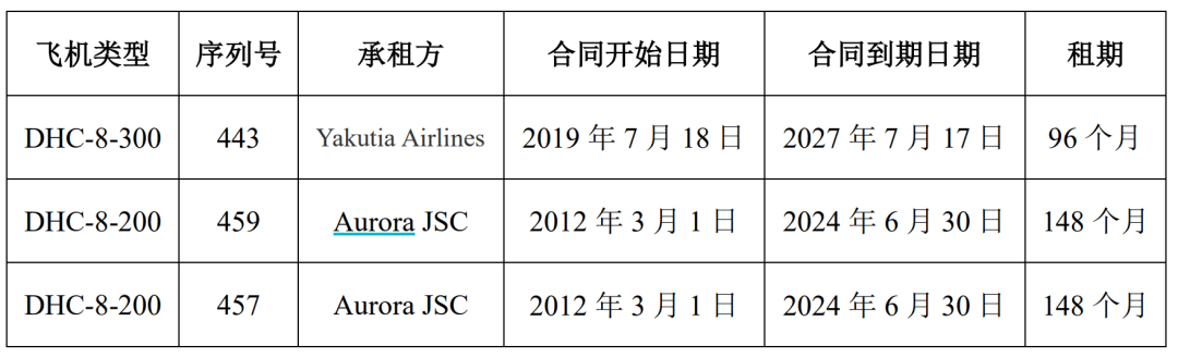 突发利好！24万股民<strong></p>
<p>原油宝和解协议</strong>，嗨了！