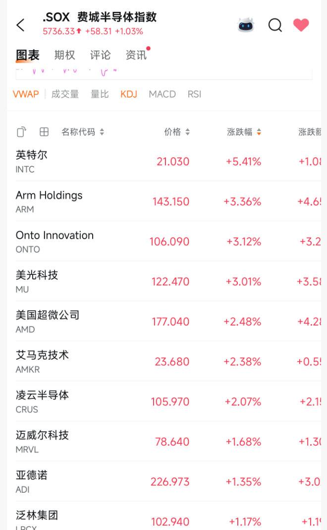突发利好！24万股民<strong></p>
<p>原油宝和解协议</strong>，嗨了！