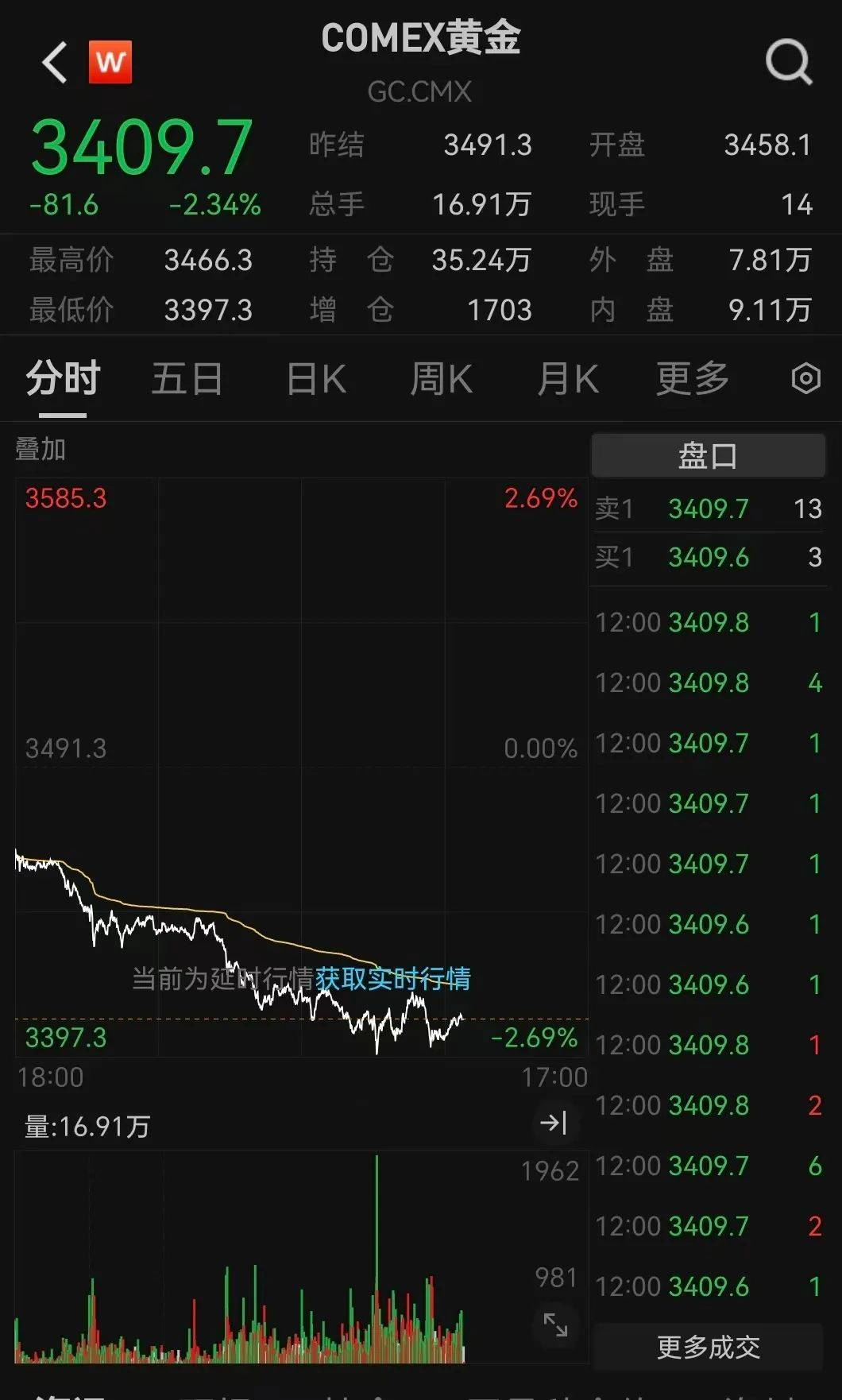 突发利好！24万股民<strong></p>
<p>原油宝和解协议</strong>，嗨了！