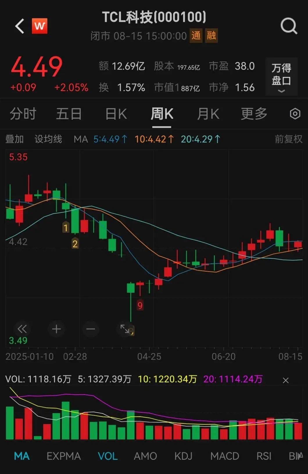 抢疯了！超43亿巨资“杀入”000100<strong></p>
<p>原油2014</strong>，易方达、中金、瑞银等巨头“大打出手”