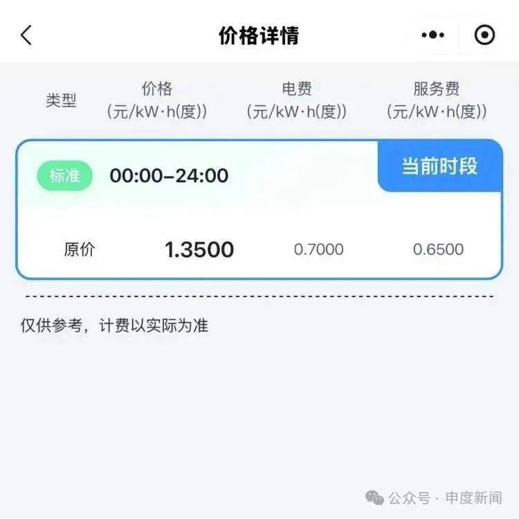 突然涨价4成多！上海这里的居民吐槽：吃相太难看<strong></p>
<p>今日原油价格查询</strong>，“根本没有价格优势”