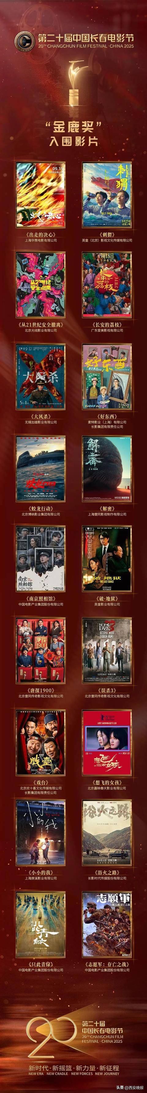 已确认<strong></p>
<p>今日原油价格查询</strong>！是知名演员闫妮