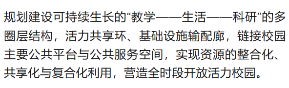 惊艳<strong></p>
<p>原油与汽油</strong>！郑州大学新校区设计蓝图来了→