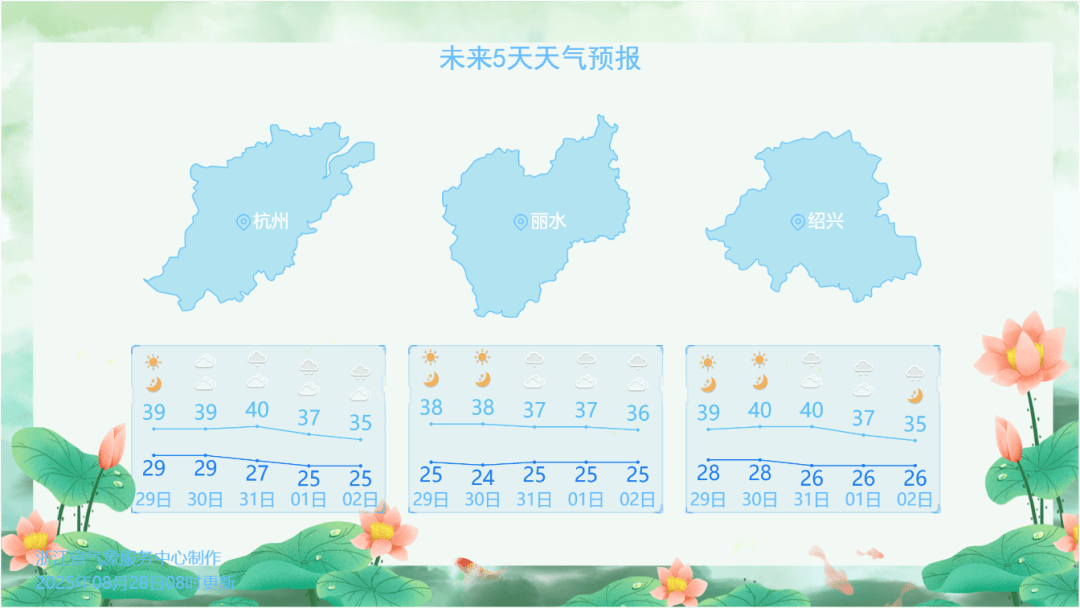 确认了<strong></p>
<p>国际原油价格表</strong>！明天抵达浙江：强度冲顶！