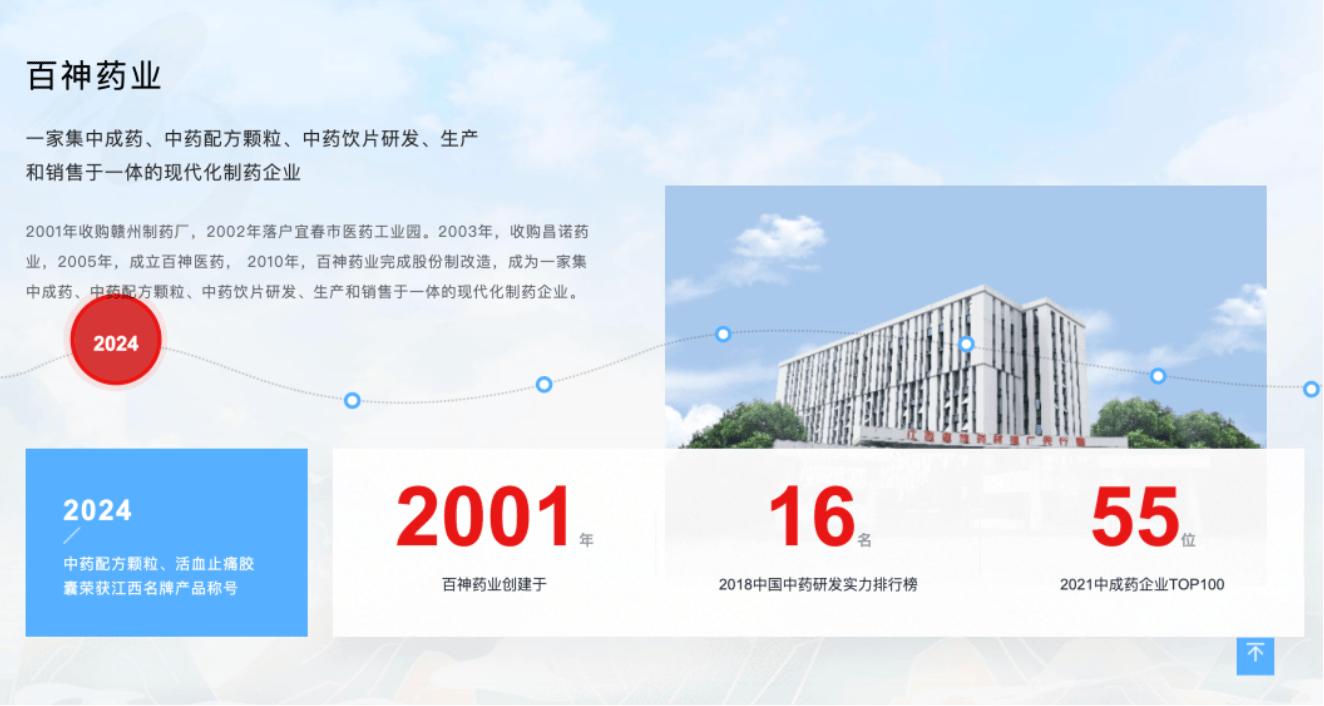 药代向30余名医生现金行贿192万<strong></p>
<p>国际原油价格表</strong>，换来百神颗粒超千万销售额