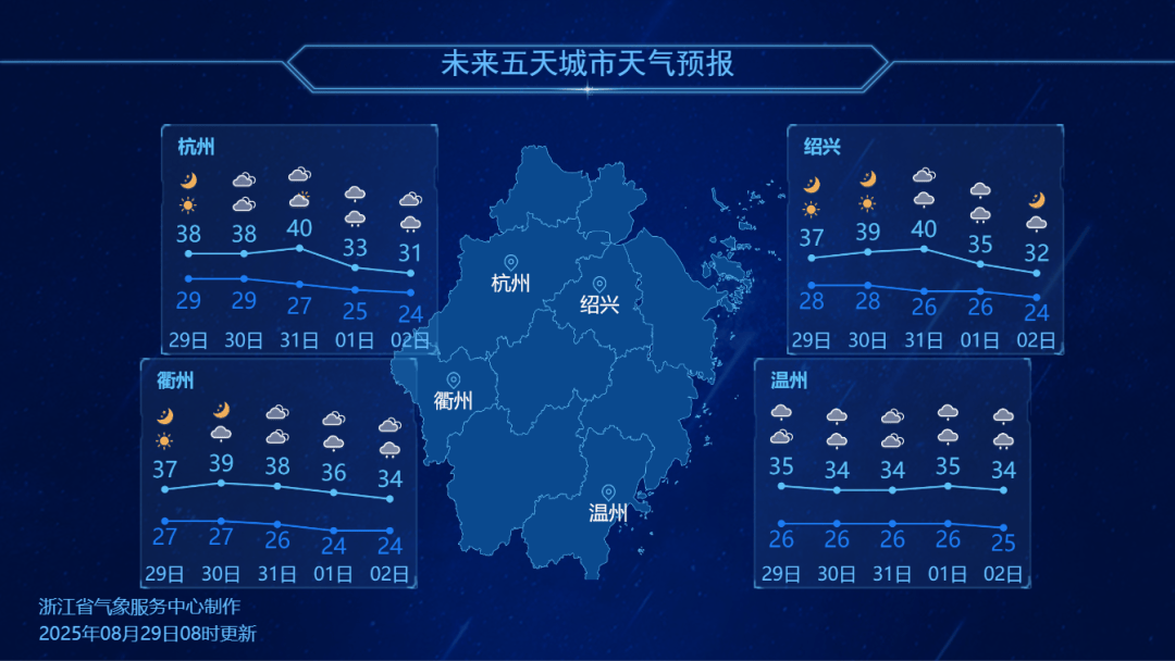 浙江降温时间定了<strong></p>
<p>美原油外盘</strong>！最高仅31℃