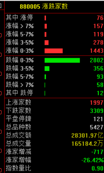刚刚<strong></p>
<p>美原油外盘</strong>，利好！