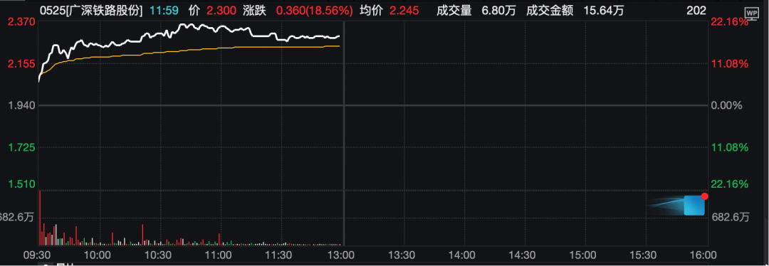 工业富联<strong></p>
<p>美原油外盘</strong>，突破10000亿！“宁王”，大涨！