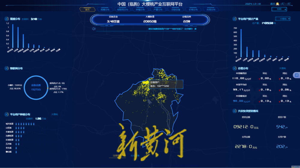 潍坊临朐：30.77 亿元<strong></p>
<p>原油期货</strong>！“红玛瑙”大樱桃何以成乡村振兴“甜蜜引擎”