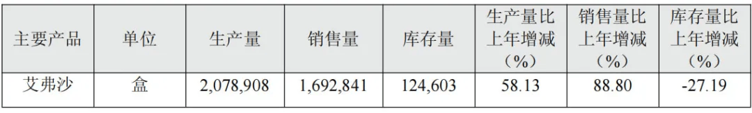 投中一颗抗癌药丸<strong></p>
<p>原油期货</strong>，南通包工头狂揽110亿
