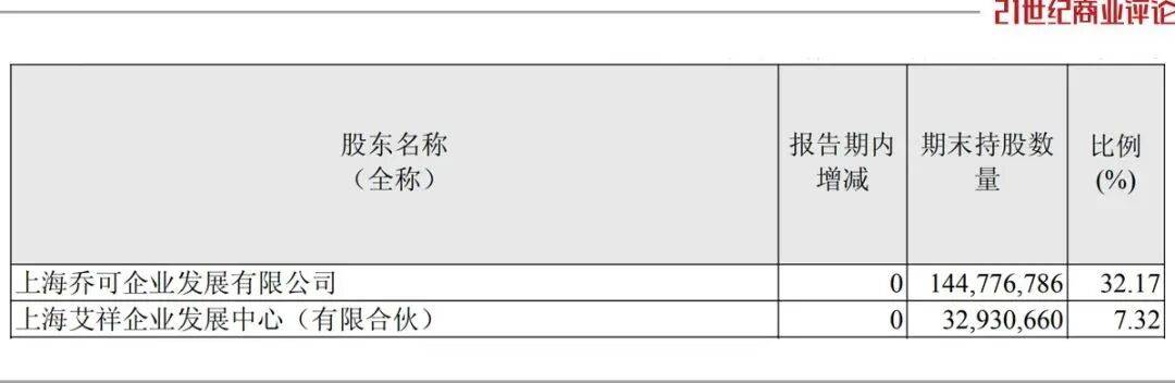 投中一颗抗癌药丸<strong></p>
<p>原油期货</strong>，南通包工头狂揽110亿