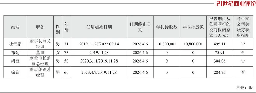 投中一颗抗癌药丸<strong></p>
<p>原油期货</strong>，南通包工头狂揽110亿