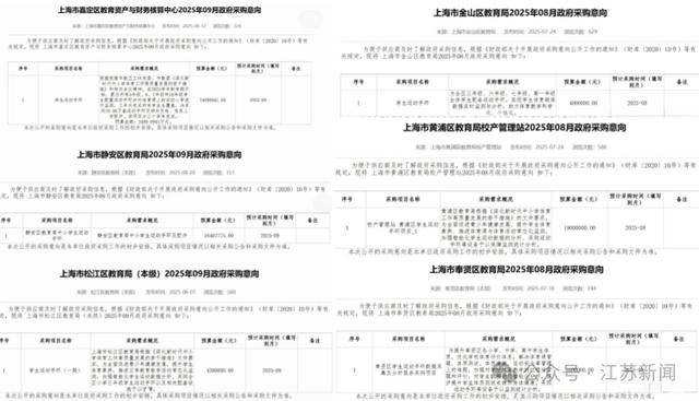 上海拟1.4亿采购学生运动手环被终止<strong></p>
<p>上期原油</strong>，多方回应