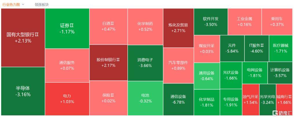 A股收评：创业板指2.85%！全市场超4000股下跌<strong></p>
<p>加工原油</strong>，CPO概念重挫